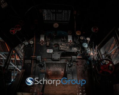 What are Maintenance Audits